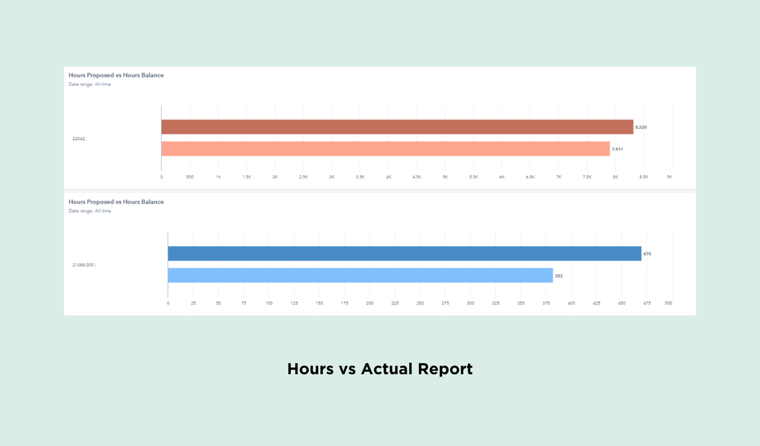 1280 x 1280 Tier 16 reporting