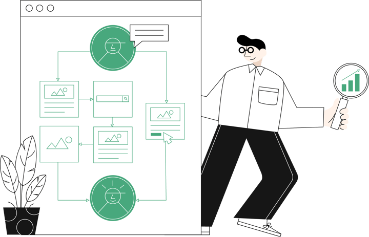 IA UX UI