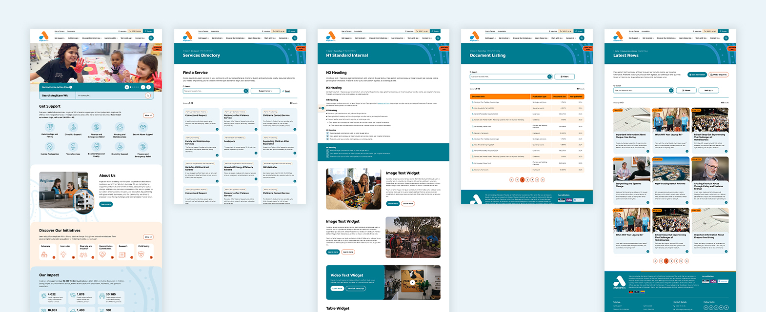 AnglicareWA User Research